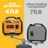 3.5KW Super Quiet Compact Portable Suitcase Inverter Generator Lightweight