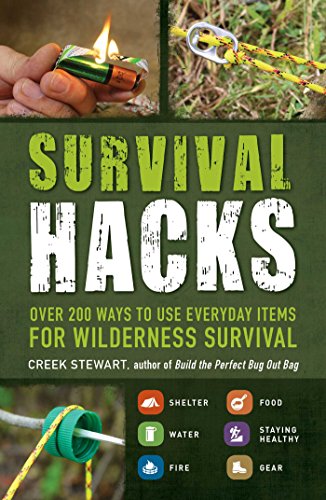 Crafting Your Essential Wilderness Survival Kit