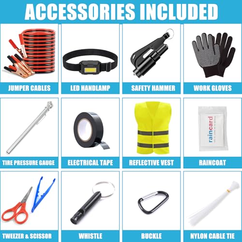 What Should Be In A Car Emergency Kit: Essential Items You Need