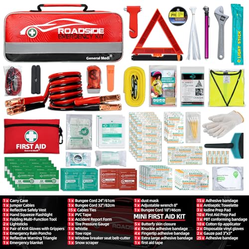 Essential Car Emergency Kit Checklist for Every Driver