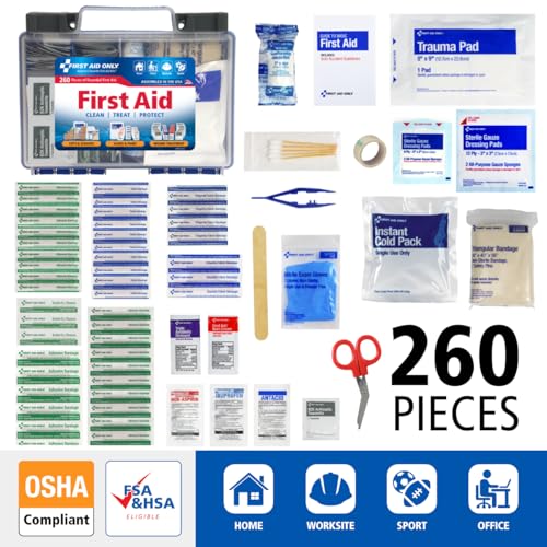 Essential Home Emergency Kit Checklist for Preparedness