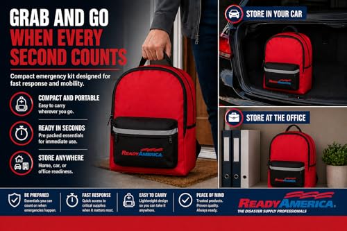 72 Hour Emergency Kit: Essential Items for Any Situation