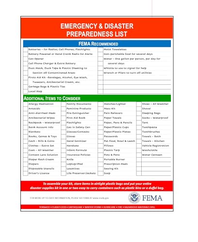 Essential Hiking Emergency Kit Checklist for Every Adventurer