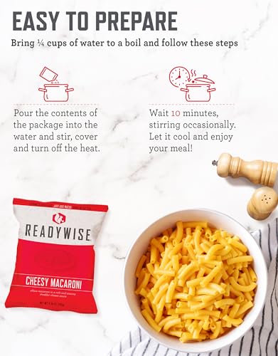 How Much Emergency Food Do I Need: Insights from Preparedness Experts