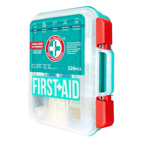 What Should Be In A Survival First Aid Kit: Essential Items to Include