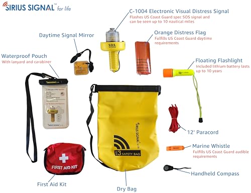 Essential Boat Emergency Kit Checklist for Safe Boating Adventures